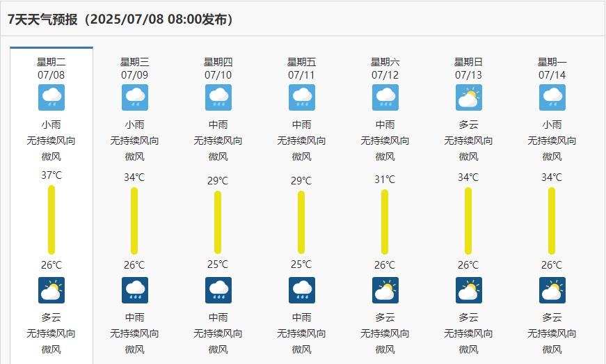臺風為什么會出現“蛇形走位”