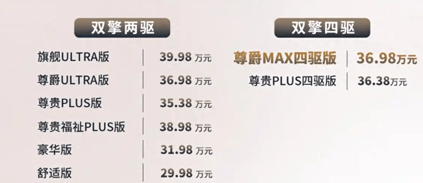 2026款豐田格瑞維亞上市!新增四驅(qū)版,售29.98萬起