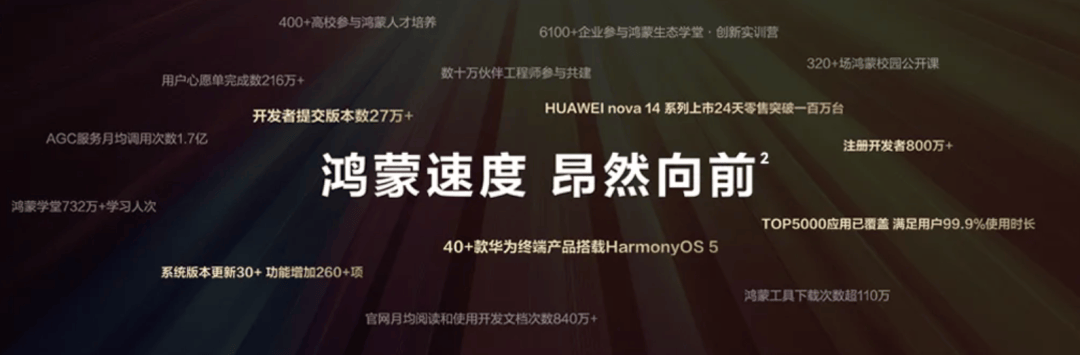 下一個周期,我們為什么必須關注這十大黃金賽道?