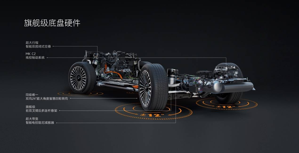 15.99萬起 激光雷達版多出很多配置 星途ET5兩款車型如何選?