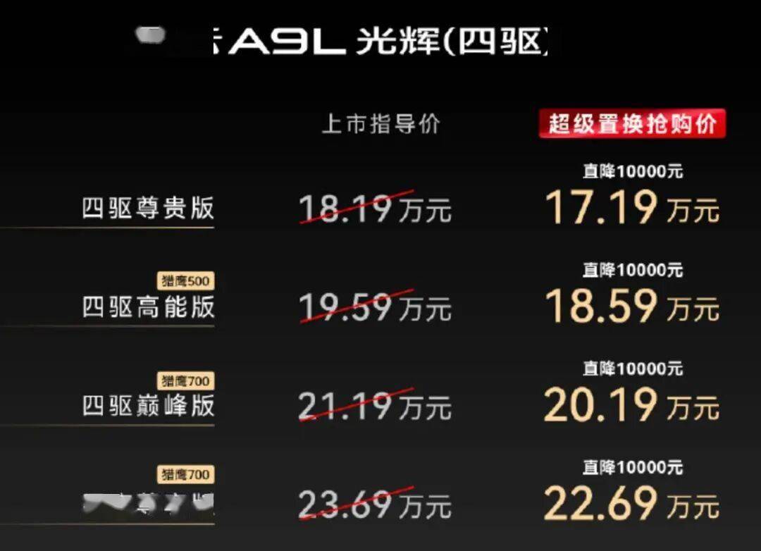 17.19萬(wàn)元起!風(fēng)云A9L光輝版上市