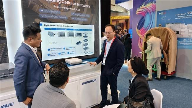MWC Doha 2025:三維通信亮相多哈,布局中東市場