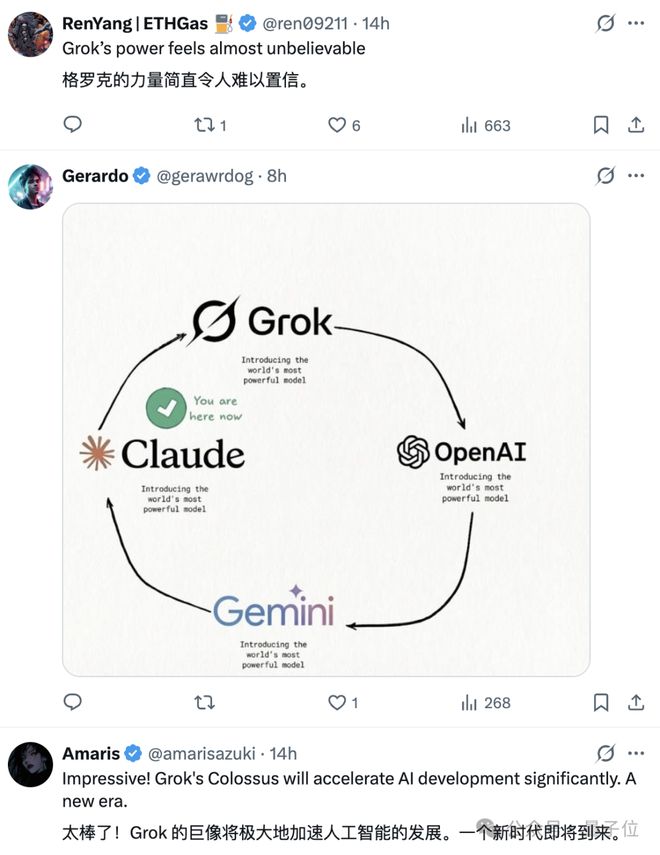 馬斯克最大算力中心建成了:全球首個GW級超算集群,再創(chuàng)世界紀錄