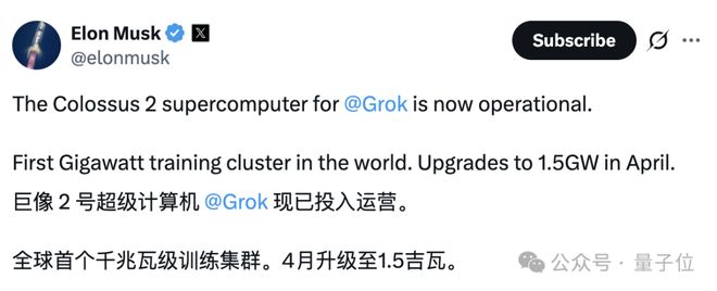 馬斯克最大算力中心建成了:全球首個GW級超算集群,再創(chuàng)世界紀錄